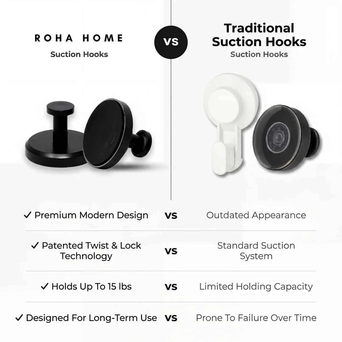ROHA SUCTION CUP HOOKS (4X)
