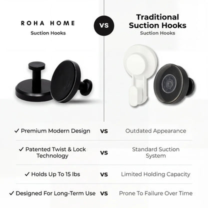 ROHA SUCTION CUP HOOKS (4X)